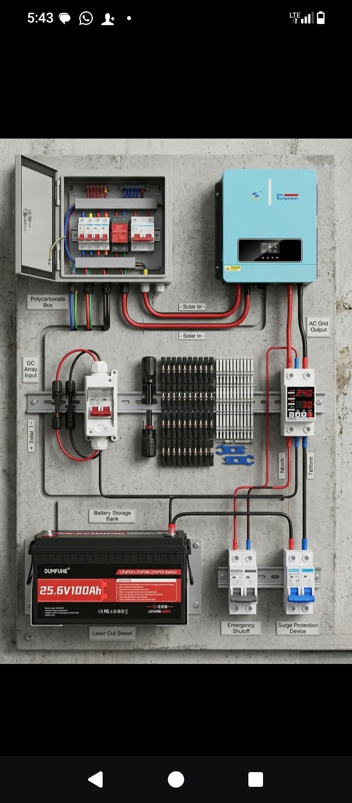 Trabajo 2