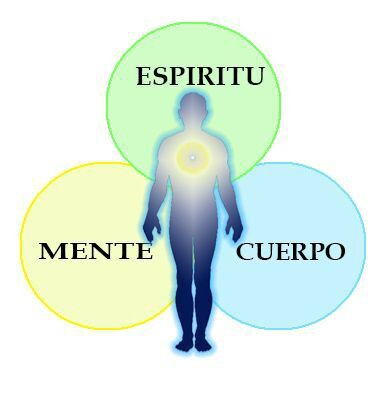 Portada de Clases de Yoga Privadas con Sesión de Quiropraxia