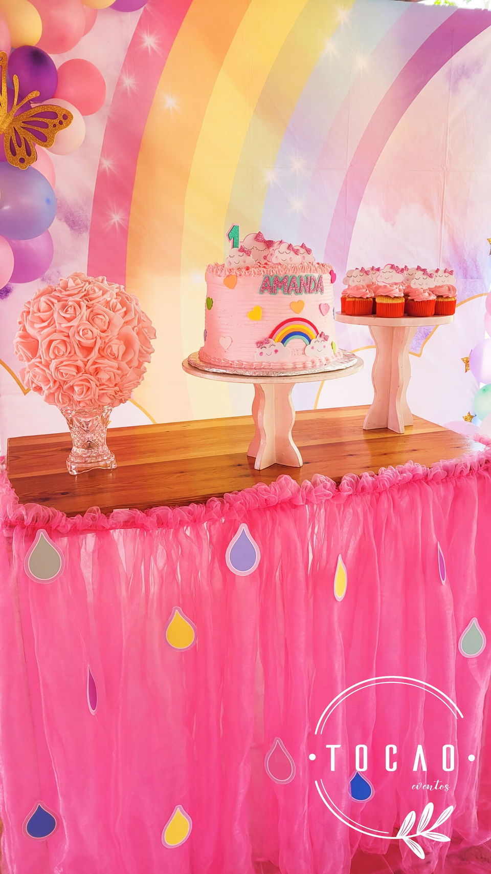 Portada de Decoración de cumpleaños y eventos personalizados en La Habana