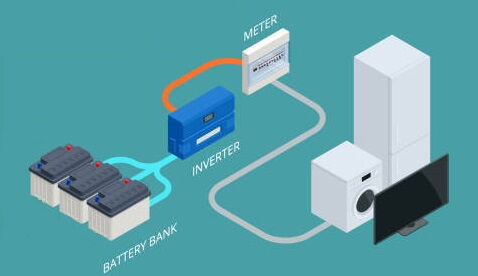 Portada de Instalación de inversores y baterías para respaldo energético