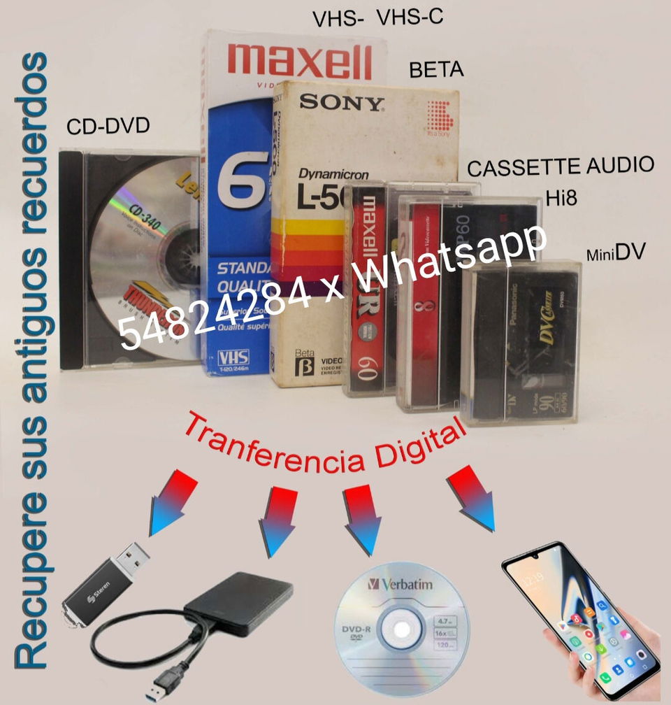 Portada de Digitalización de cintas VHS, BETA y más