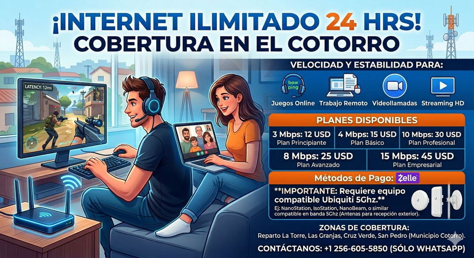 Portada de Internet Ilimitado 24 Horas en Cotorro – Alta Velocidad y Baja Latencia